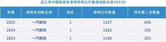 ��(sh��)��(j��)��(l��i)Դ��ȫ����܇(ch��)��(zhu��n)����(sh��)��(j��)ƽ�_(t��i)(www.autopat.cn)��(gu��)�Ҽ�(j��)��܇(ch��)�a(ch��n)�I(y��)֪�R(sh��)�a(ch��n)��(qu��n)�\(y��n)�I(y��ng)���� �������ļ��g(sh��)�c��(chu��ng)��֧������(TISC)